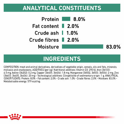 Royal Canin Satiety Weight Management Loaf Adult Wet Dog Food 12 x 410g