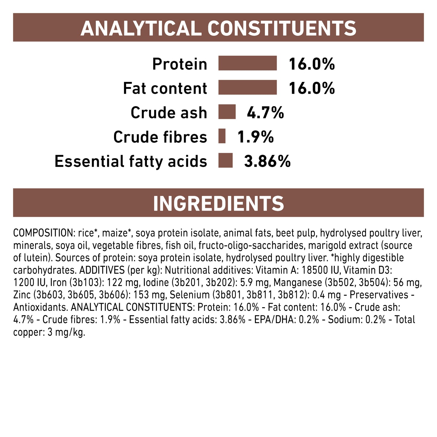 Royal Canin Hepatic Adult Dry Dog Food