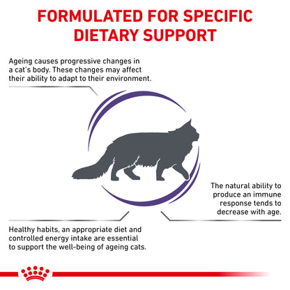 Royal Canin Mature Consult Senior Dry Cat Food