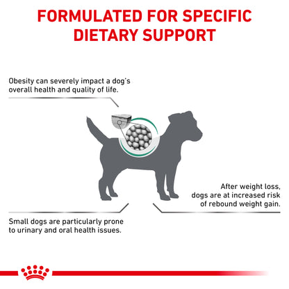 Royal Canin Satiety Weight Management Small Dog Adult Dry Dog Food