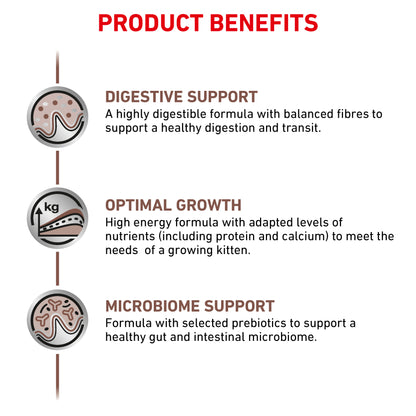 Royal Canin Veterinary Health Nutrition Feline Gastrointestinal Kitten Wet Food