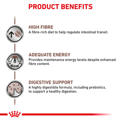 Royal Canin Gastrointestinal High Fibre Adult Dry Dog Food