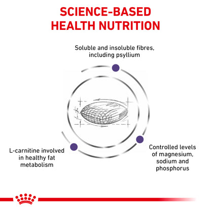 Royal Canin Neutered Satiety Balance Adult Dry Cat Food