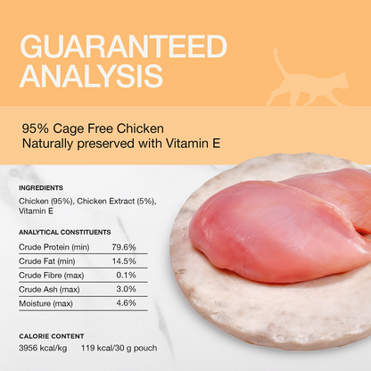 Real Simplicity Freeze Dried Single Protein Bites Farm Raised Chicken Adult Cat Treat