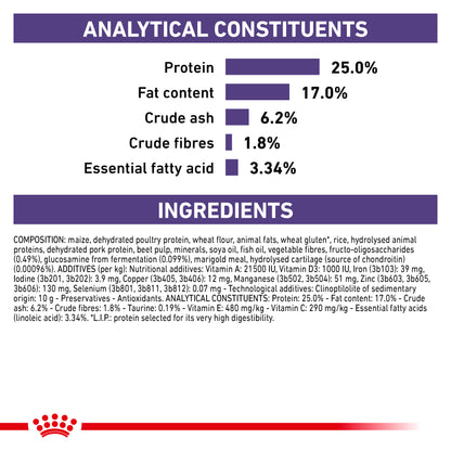 Royal Canin Adult Large Dog Adult Dry Dog Food