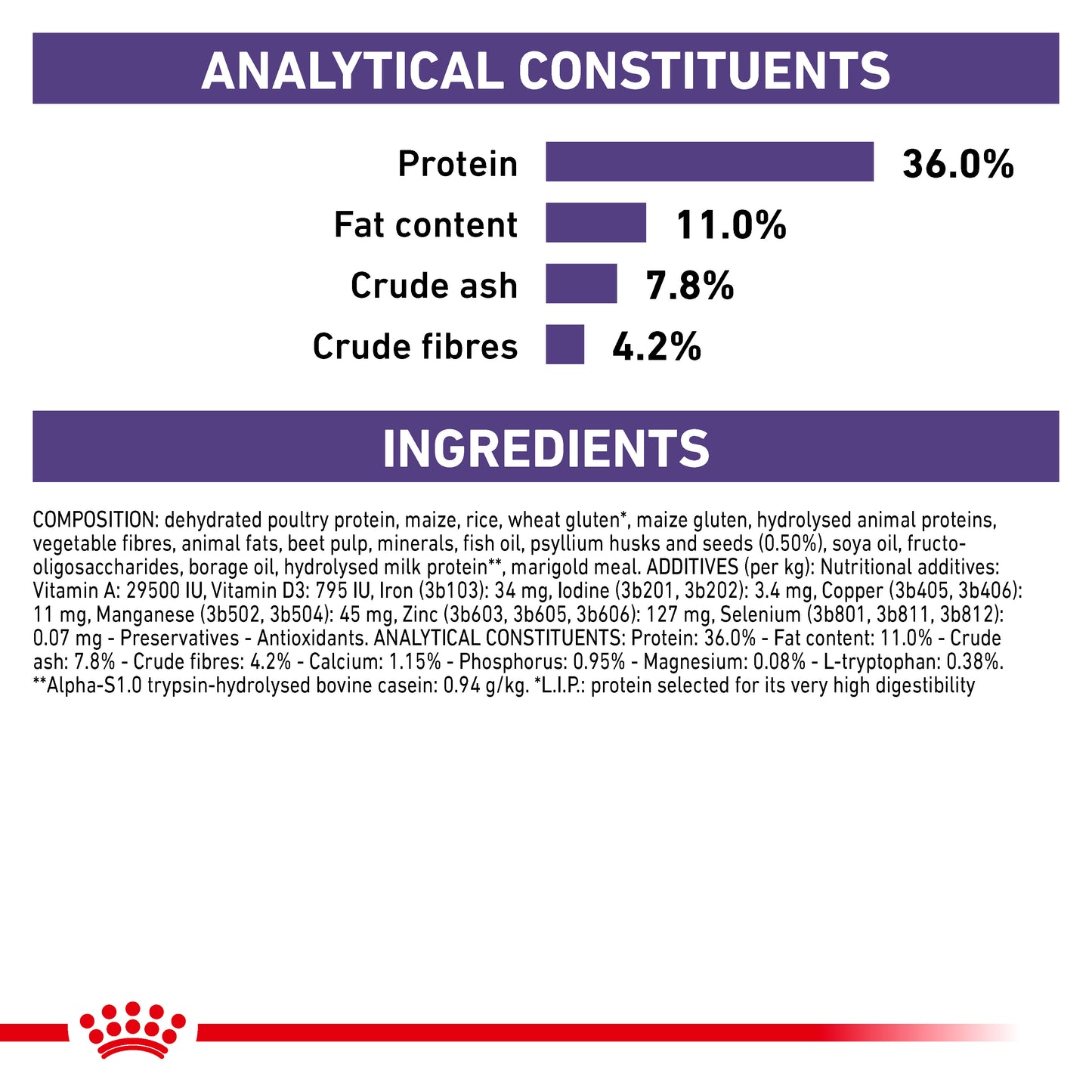 Royal Canin Calm Adult Dry Cat Food
