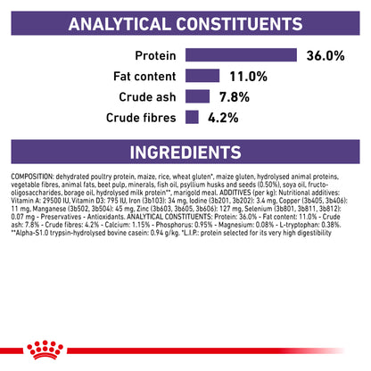 Royal Canin Calm Adult Dry Cat Food