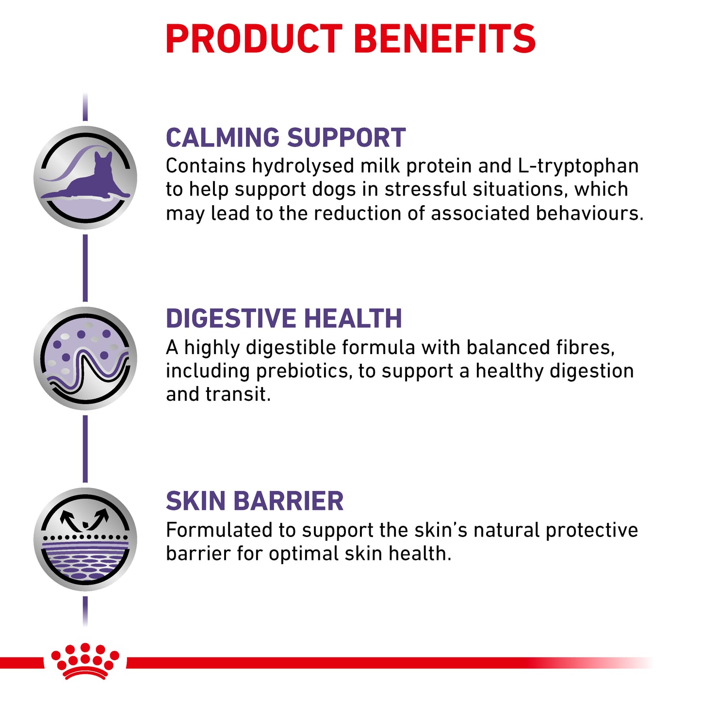 Royal Canin Calm Adult Dry Dog Food