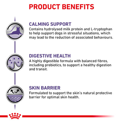 Royal Canin Calm Adult Dry Dog Food