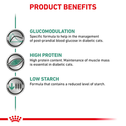 Royal Canin Diabetic Thin Slices in Gravy Adult Wet Cat Food 12 x 85g