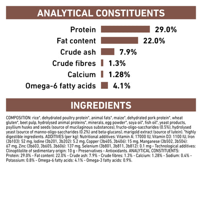 Royal Canin Gastrointestinal Puppy Dry Dog Food
