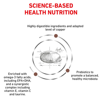Royal Canin Hepatic Adult Dry Cat Food