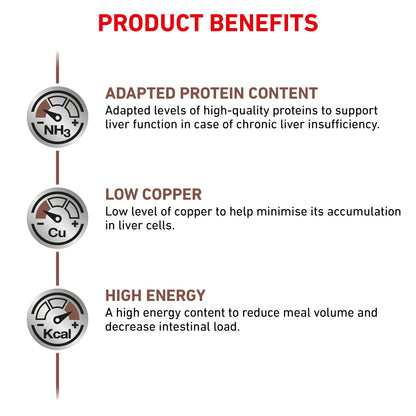 Royal Canin Hepatic Adult Dry Cat Food