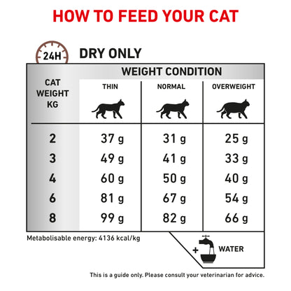 Royal Canin Hepatic Adult Dry Cat Food