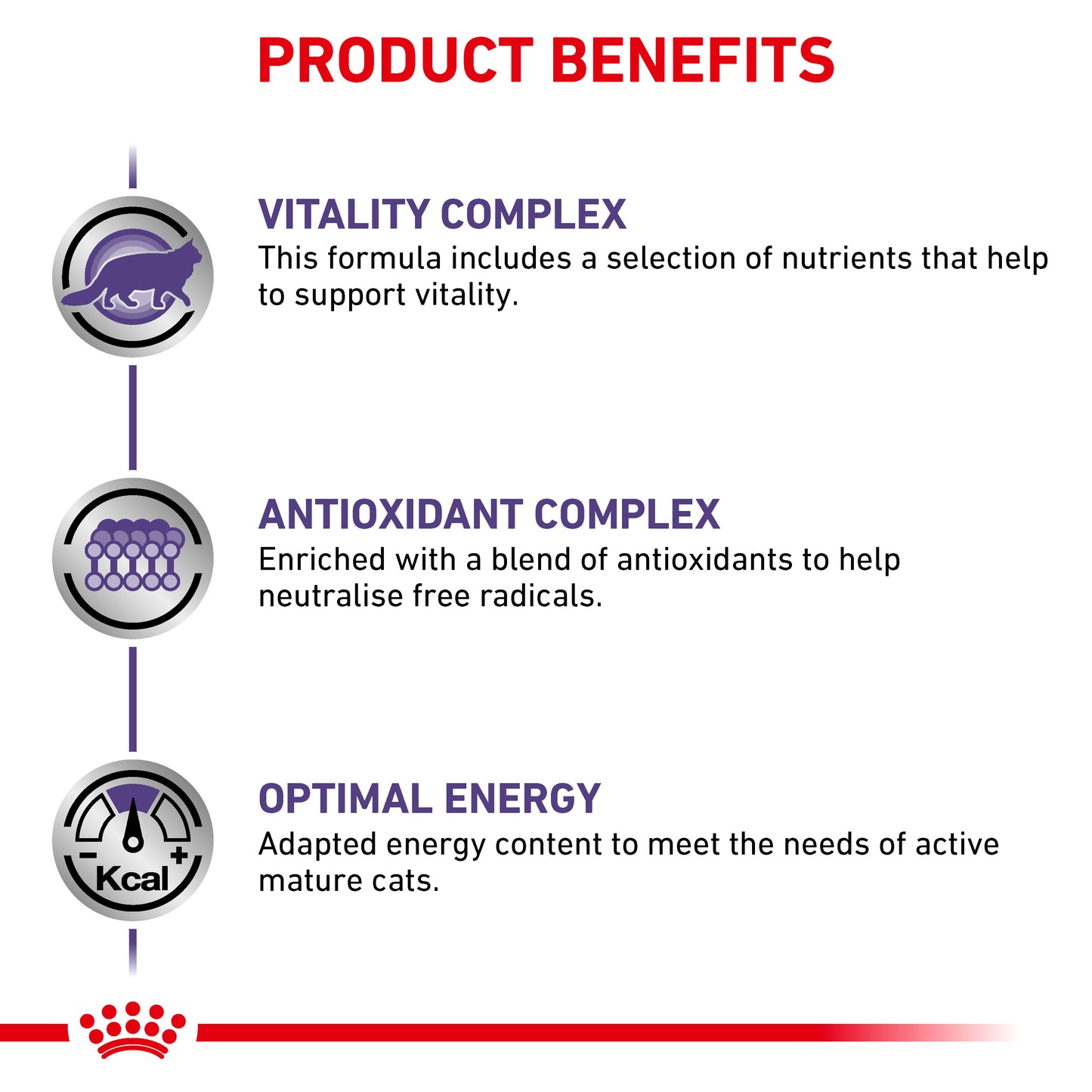 Royal Canin Mature Consult Senior Dry Cat Food