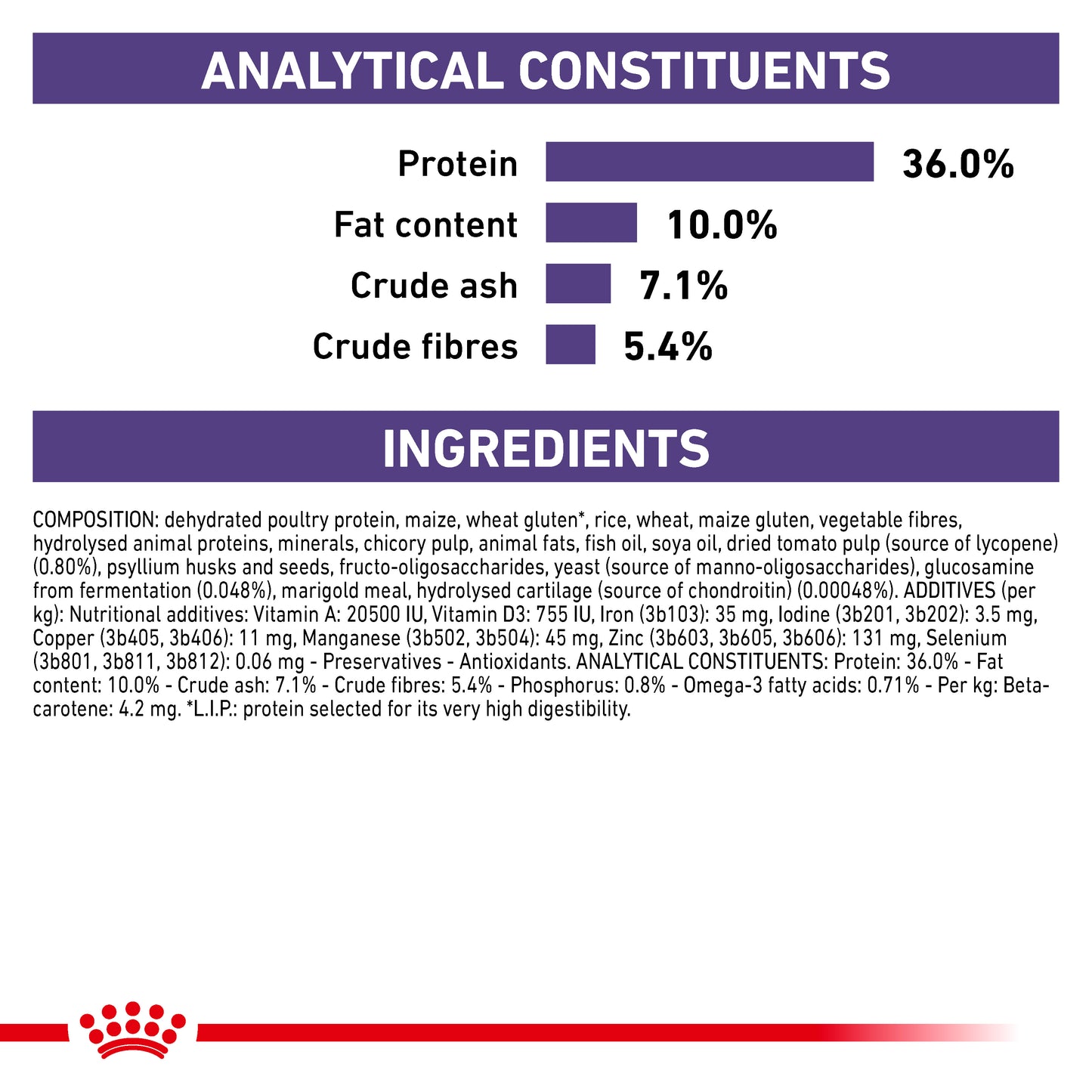 Royal Canin Veterinary Diet Mature Consult Balance Dry Cat Food