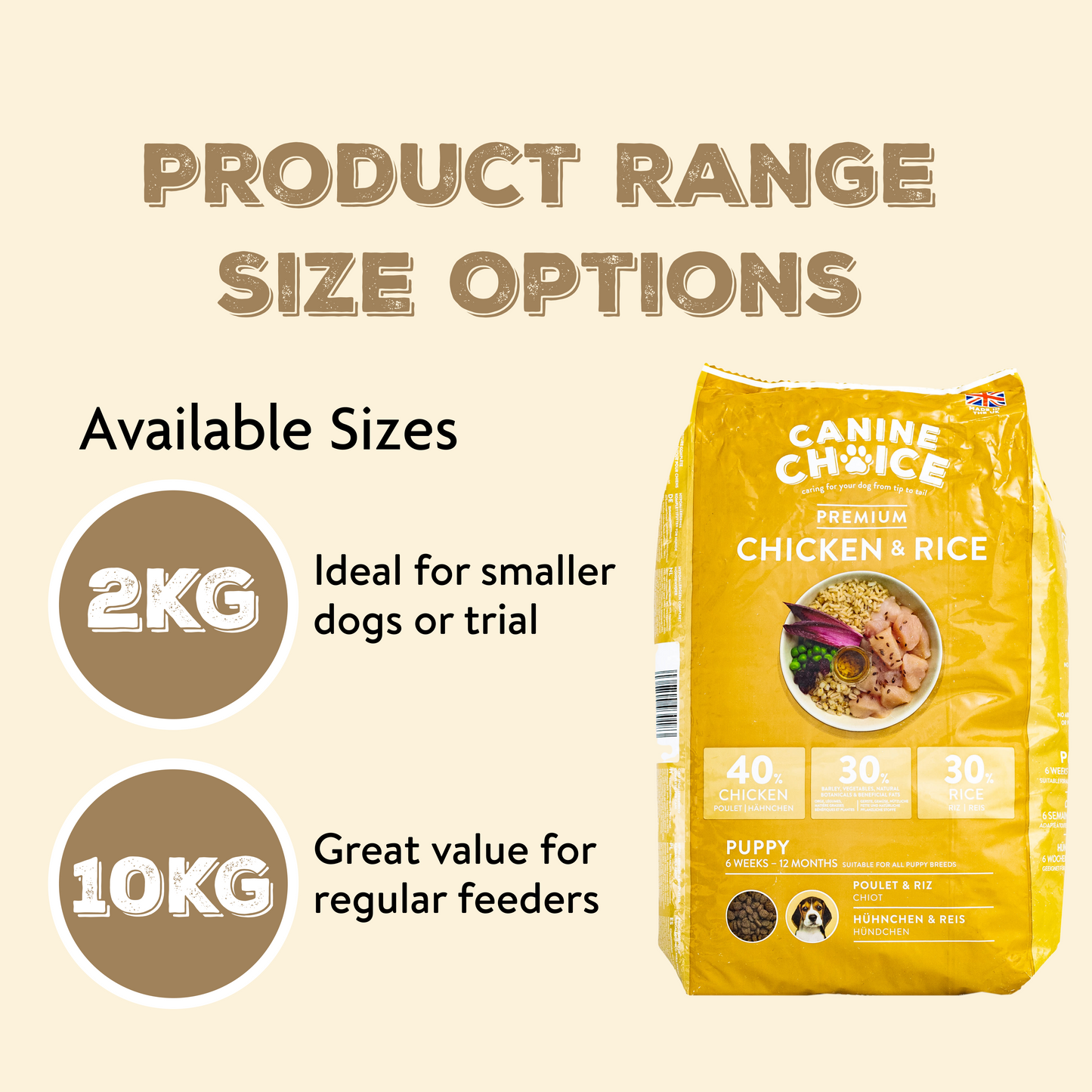 Canine Choice Premium Chicken Hypoallergenic Puppy Dry Dog Food