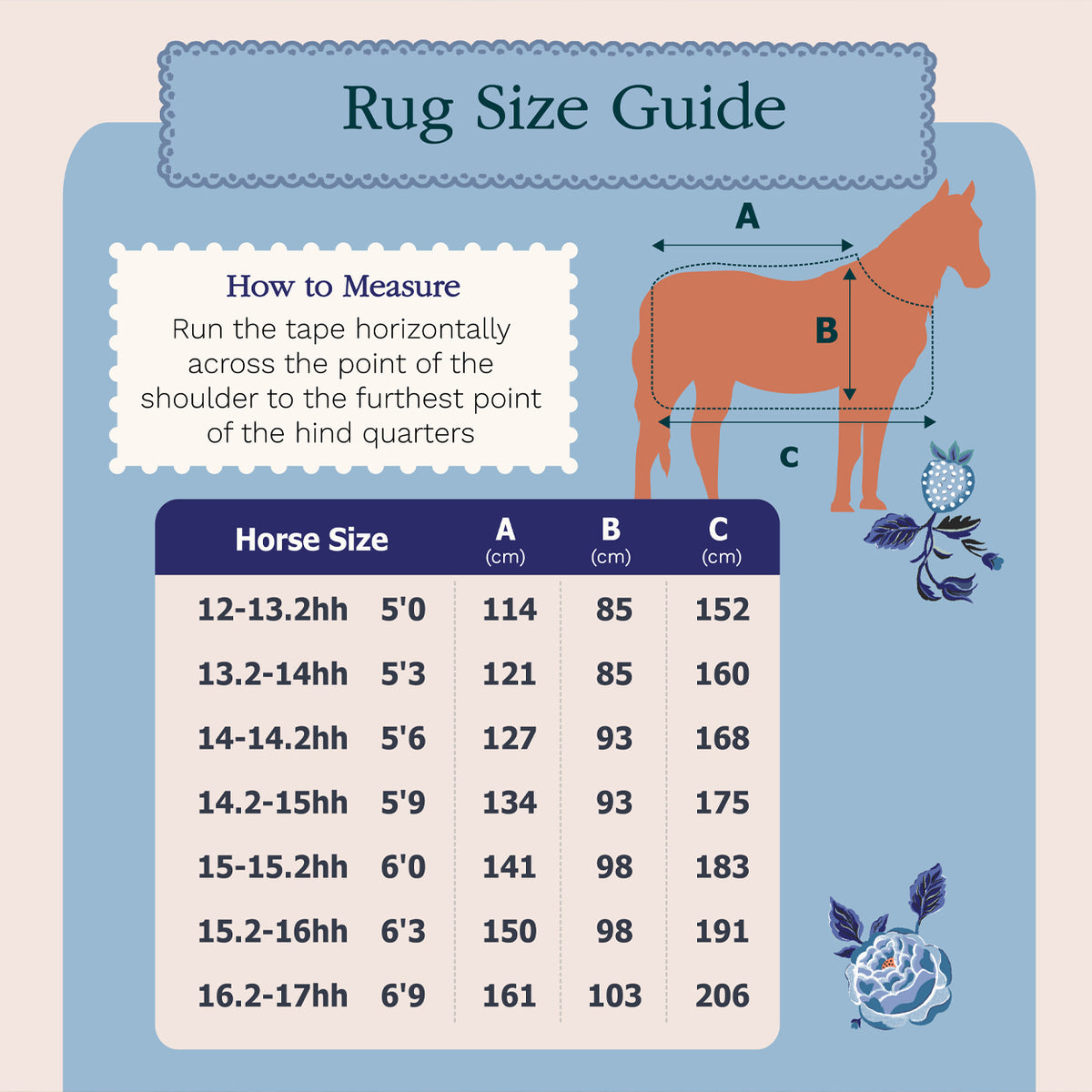 Cath Kidston Equestrian Strawberry Garden Rain Sheet & Fly Rug Combo